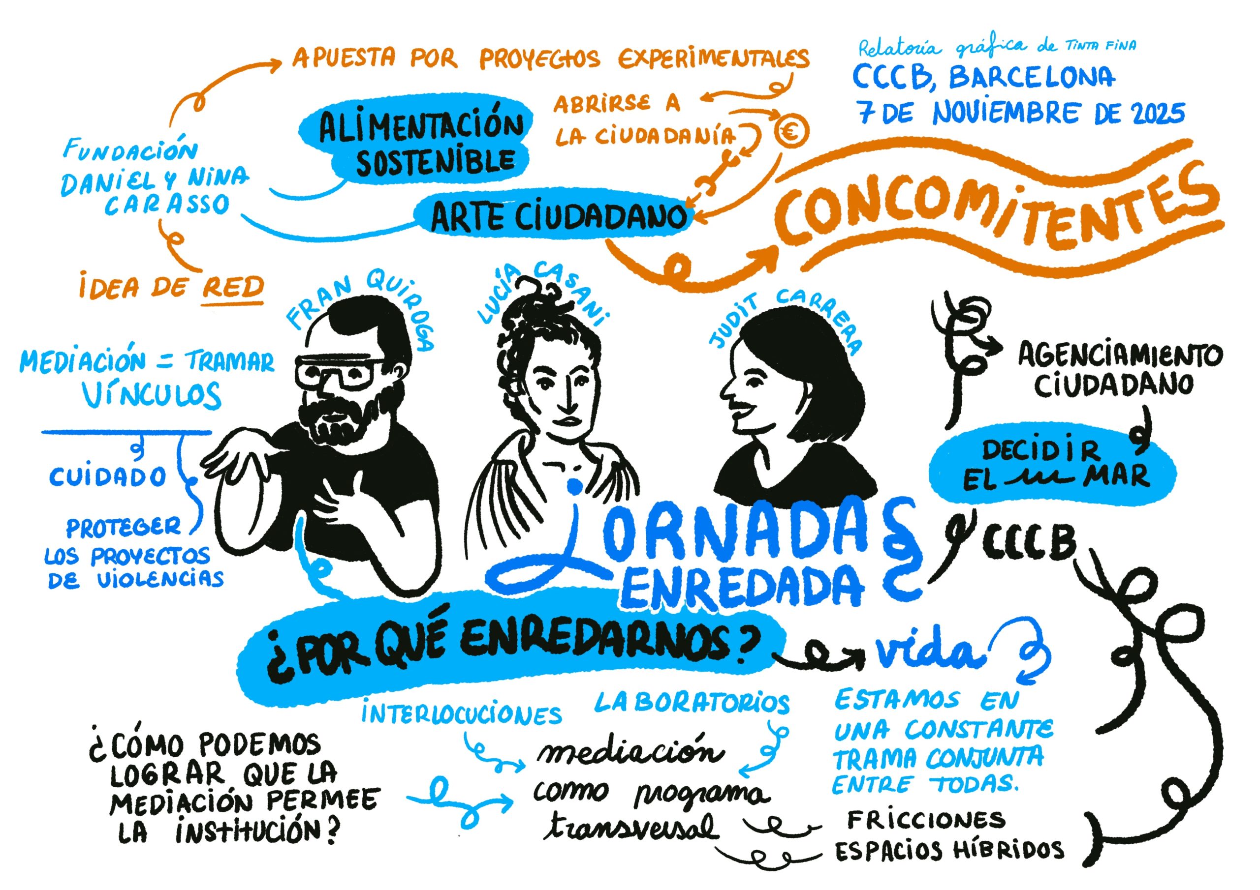Ilustración de jornadas sobre mediación cultural y arte ciudadano organizadas por Concomitentes en el CCCB